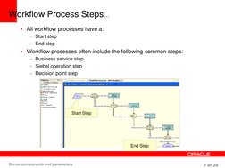 Configuring Siebel Workflow Processes | PDF | Parameter (Computer ...