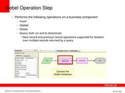 Configuring Siebel Workflow Processes | PDF | Parameter (Computer ...