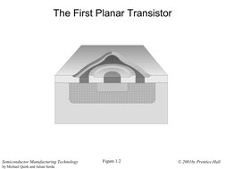 © 2001by Prentice Hall
Semiconductor Manufacturing Technology
by Michael Quirk and Julian Serda
The First Planar Transistor
F