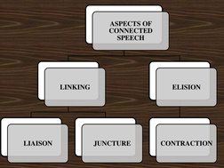 Aspects of Connected Speech | PDF | Phonetics | Philology