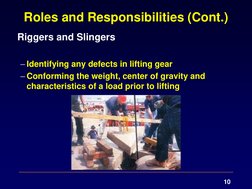 10 
Roles and Responsibilities (Cont.) 
Riggers and Slingers  
 
– Identifying any defects in lifting gear 
– Conforming the