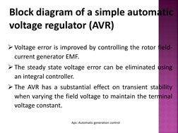 Voltage error is improved by controlling the rotor field-
current generator EMF.   
The steady state voltage error can be