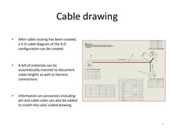 Cable drawing 
•
After cable routing has been created, 
a 2-D cable diagram of the 3-D 
configuration can be created 
 
 
•
A