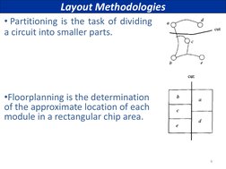 6 
Layout Methodologies 
• Partitioning is the task of dividing 
a circuit into smaller parts. 
  
 
 
 
•Floorplanning is th