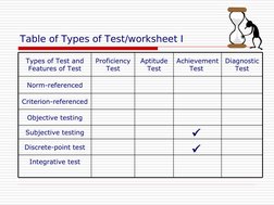 Types of Educational Tests Explained | PDF | Test (Assessment ...