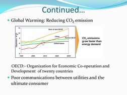 Continued… 
Global Warming: Reducing CO2 emission 
 
 
 
 
 
 
    OECD:- Organization for Economic Co-operation and 
Develo
