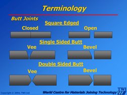 Copyright © 2004, TWI Ltd 
World Centre for Materials Joining Technology 
Terminology Butt Joints
Butt Joints 
Single Sided B