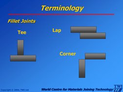 Copyright © 2004, TWI Ltd 
World Centre for Materials Joining Technology 
Terminology Fillet Joints
Fillet Joints 
Lap 
Corne