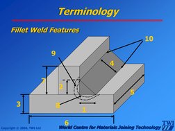 Copyright © 2004, TWI Ltd 
World Centre for Materials Joining Technology 
Terminology Fillet Weld Features
Fillet Weld Featur