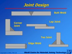 Copyright © 2004, TWI Ltd 
World Centre for Materials Joining Technology 
Joint Design 
Butt Weld 
Corner 
Joint 
Lap Joint
