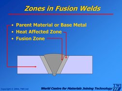 Copyright © 2004, TWI Ltd 
World Centre for Materials Joining Technology 
 Zones in Fusion Welds 
• Parent Material or Base M