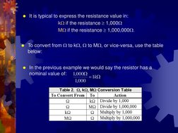 It is typical to express the resistance value in: 
 
 
 
k if the resistance  1,000 
 
 
 
M if the resistance  1,000,0