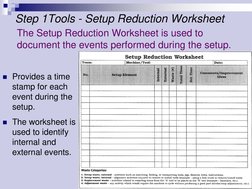 SMED: Effective Setup Time Reduction | PDF | Computers
