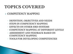 COMPETENCY MAPPING 
 
◦DEFINTION, OBJECTIVES AND NEEDS 
◦STEPS IN COMPETENCY MAPPING 
◦EFFECTS ON OTHER HRD SYSTEMS 
◦COMPET