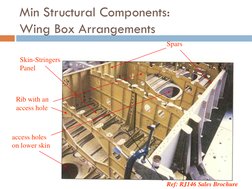Wing Box Rods Wing Box Design and Structure Overview | PDF | Spar (Aeronautics ...