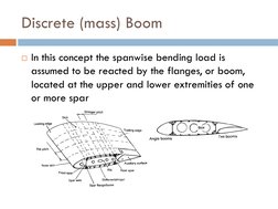 Wing Box Rib Post Wing Box Design and Structure Overview | PDF | Spar (Aeronautics ...