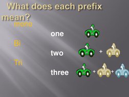 mono  
   
 
one 
Bi 
   
 
two 
Tri 
   
 
three 
+ 
+ 
+ 
