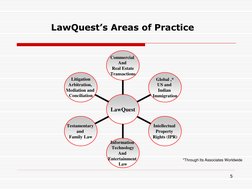 5 
           LawQuest’s Areas of Practice 
 
Litigation 
Arbitration,  
Mediation and  
Conciliation 
 
Testamentary  
and