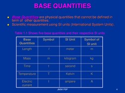 Units and Measurement Overview | PDF | International System Of Units ...