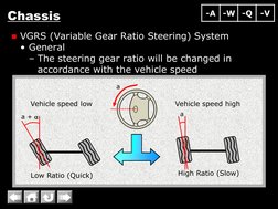 VGRS System Overview and Diagnostics | PDF | Steering | Gear