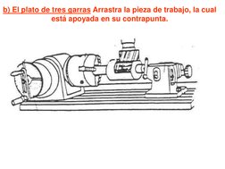 b) El plato de tres garras Arrastra la pieza de trabajo, la cual 
está apoyada en su contrapunta. 
