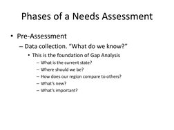 Phases of a Needs Assessment 
• Pre-Assessment 
– Data collection. “What do we know?” 
• This is the foundation of Gap Analys
