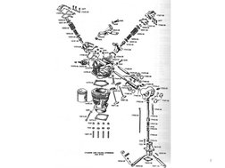 Panhead and Knucklehead Service Manual | PDF | Home & Garden