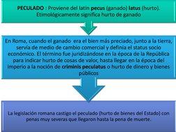 La legislación romana castigo el peculado (hurto de bienes del Estado) con 
penas muy severas que llegaron hasta la pena