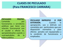 CLASES DE PECULADO 
(Para FRANCESCO CARRARA) 
PECULADO 
PROPIO. 
Cometido 
por 
funcionarios o servidores 
públicos que tiene