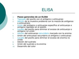 ELISA 

Pasos generales de un ELISA 
1.
Tapizado del pocillo con el antígeno o anticuerpo 
2.
Adición de la muestra proble