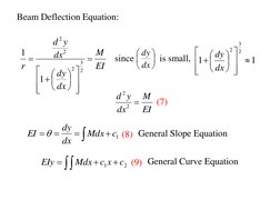 EI
M
dx
dy
dx
y
d
r















2
3
2
2
2
1
1
Beam Deflection Equation: 
1
1
2
3
2










