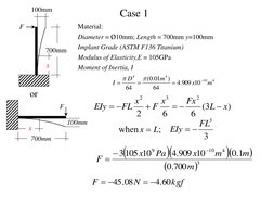 )
3
(
6
6
2
2
3
2
x
L
Fx
x
F
x
FL
EIy






100mm 
F 
700mm 
Case 1  
100mm 
F 
700mm 
or 
;
L
x 
when 
  




