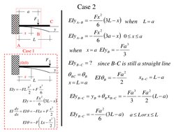 y 
F 
L 
a 
Case 2  
C 
y 
F 
L 
(0,0) 
x 
2
2
x
F
FLx
EI
dx
dy
EI














2
2x
Lx
F
EI
6
2
3
2
x
F
x