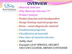 OVERVIEW 
Materials Selection 
Why Materials Selection ??? 
Product Analysis 
Product function and interdependent 
Desig