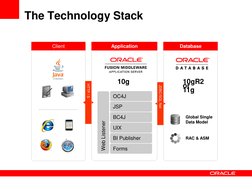 SIG 20120215 1 APEX EBS Integration | PDF | Oracle Database ...