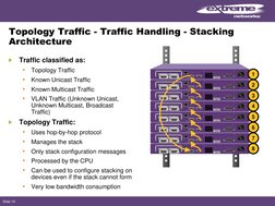 Extreme Networks Module 06 EXOS Stacking | PDF | Network Switch ...