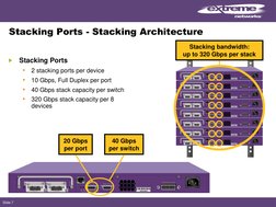Extreme Networks Module 06 EXOS Stacking | PDF | Network Switch ...