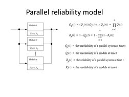 Parallel reliability model 
