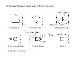 These symbols are used when dimensioning.
2h
h
h
90°
h
h
0.6h
60°
h
2h
0.5h
0.5h
30°
h
h
Counterbore
Countersink
Depth (or de