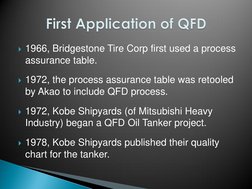 1966, Bridgestone Tire Corp first used a process 
assurance table. 
 
1972, the process assurance table was retooled 
by Ak