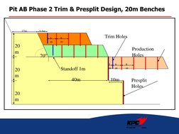 Trim and Pre-Split Blasting Techniques | PDF | Strength Of Materials ...