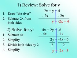 1) Review: Solve for y 
                       2x + y = 4 
1. Draw “the river” 
2. Subtract 2x from 
both sides 
   - 2x