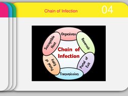 Infection Control in Clinical Settings | PDF | Infection Control ...
