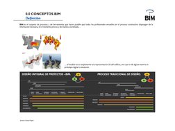 ……………………………………………
0.0 CONCEPTOS BIM
0.0 CONCEPTOS BIM
Definición
BIM es el conjunto de procesos y de herramientas que hacen p