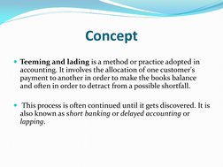 Understanding Teeming and Lading in Accounting | PDF | Cheque | Money