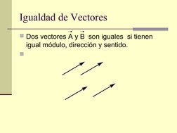 Igualdad de Vectores
Dos vectores A y B  son iguales  si tienen 
igual módulo, dirección y sentido.
      

