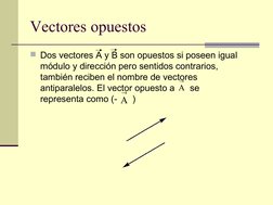 Vectores opuestos
Dos vectores A y B son opuestos si poseen igual 
módulo y dirección pero sentidos contrarios, 
también rec