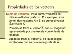 Propiedades de los vectores
Suma de vectores:  Para sumar vectores se 
utilizan métodos gráficos.  Por ejemplo, si se 
tienen