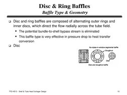 TFD-HE13 - Shell & Tube Heat Exchager Design
10
Disc & Ring Baffles
Baffle Type & Geometry
q Disc and ring baffles are compos