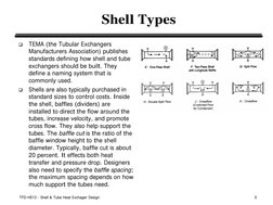 TFD-HE13 - Shell & Tube Heat Exchager Design
5
Shell Types
q
TEMA (the Tubular Exchangers 
Manufacturers Association) publish